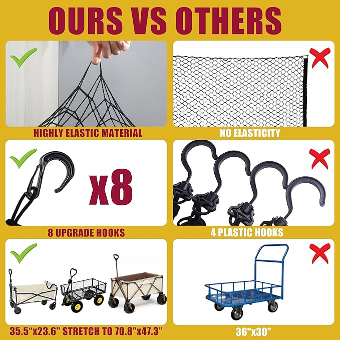 Cargo Net for Utility Folding Wagon, Beach Cart,Trolley Cart, Wagon net Cover,Garden Cart Cover Net - Elastic Heavy Duty Nylon Net with 8 Hooks (35.5"×23.6" to 71"×47")(8)