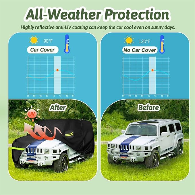 Car Cover for Hummer H3 SUV 2006-2010, 210T Waterproof Sun Rain UV Dust Snow Protection Outdoor H3 Full Car Cover with Windproof Gust Strap and Zipper Door-Black