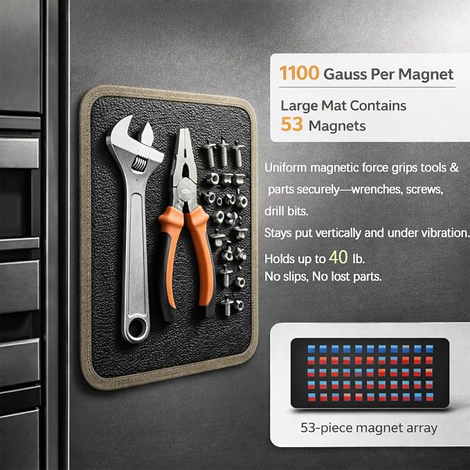 Magnetic Tool Mat Set, Mechanic's Magnetic Tray, Screw Mat & Garage Accessory 5pcs