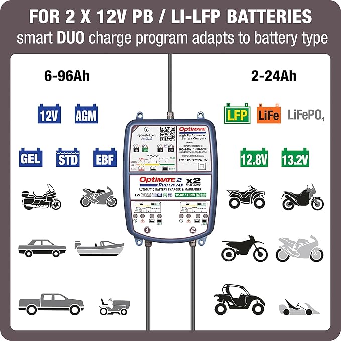 Tecmate Optimate 2 Duo x 2 Bank, TM-571, Bronze Series: 5-Step 2X 12V / 12.8V 2A Sealed Battery Charger & maintainer, Blue