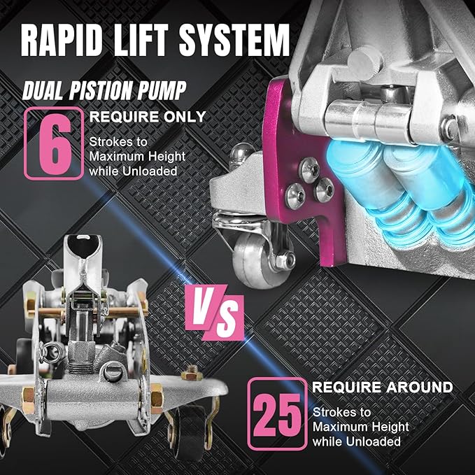 Torin AT830003XLP Aluminum Floor Jack with Dual Piston Quick Lift: Floor Jack with Quick Lift Pump, 3 Ton (6,000 lb) Capacity, Pink