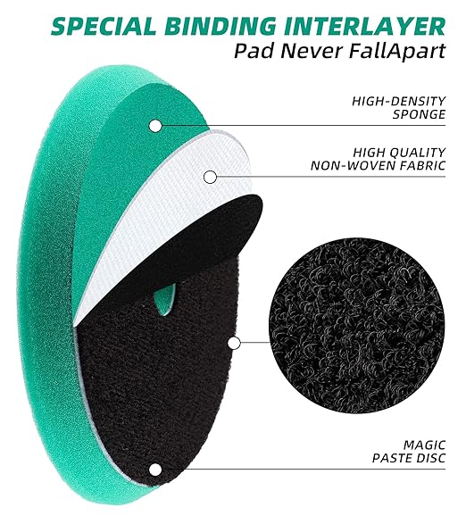 3pcs 5 inch Polishing Pads, 5'' Track Buffer Pads Hook and Loop Buffing Pads, Foam Polish Pad for Compounding, Polishing and Waxing, for 5'' Backing Plate