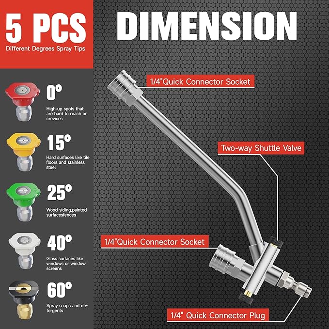 High-Pressure Washer Foam Cannon Accessory, Features a Dual-Connector Design, Includes a 1-Liter Capacity Bottle, 5 nozzles, and an Extension Rod. The Spray Bottle Capacity is 1 Liter/0.26 gallons