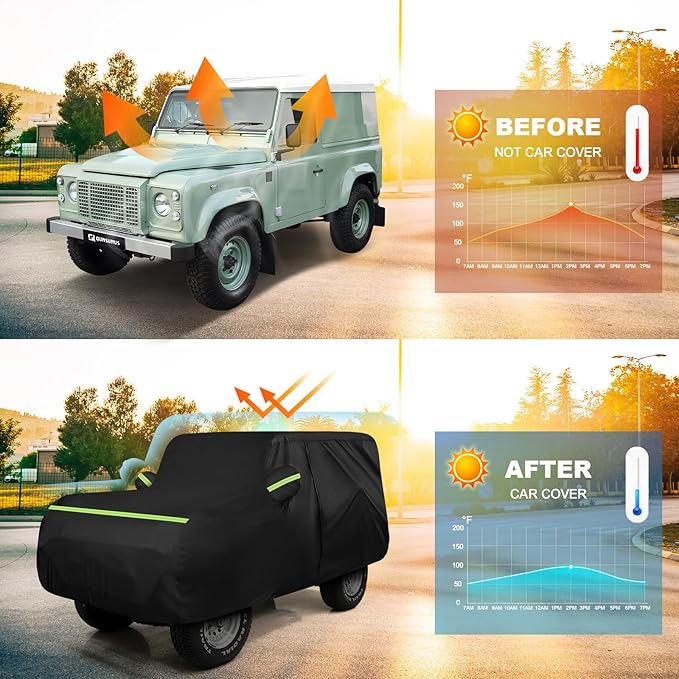 QUNSUNUS Car Cover for Land Rover Defender 90 1984-2016, Waterproof YJ/TJ 2 Door Car Covers with Cotton Lining, All Weather Cover with Straps and Zipper for Wind, Sun and Dust Protection