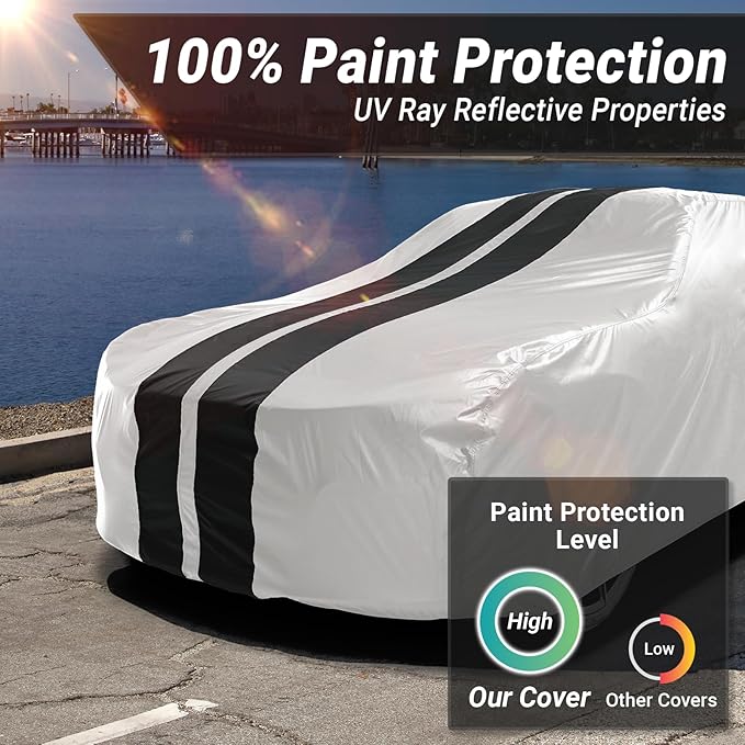 iCarCover Premium Custom Car Cover for 2017-2020 Fia t 124 Heavy Duty Waterproof All Weather Rain Snow UV Sun Protector Custom Fit Full Exterior Indoor Protection Car Cover (Stripe - Light Gray/Black)