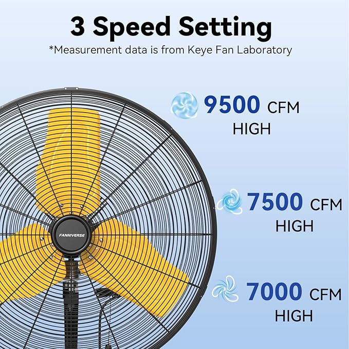 24 Inch Outdoor Waterproof Wall Mount Fan, 9500 CFM Heavy Duty Oscillating Commercial Metal Fan with Totally Enclosed Motor & GFCI Plug for Patio, Barn & Garage (UL Listed)