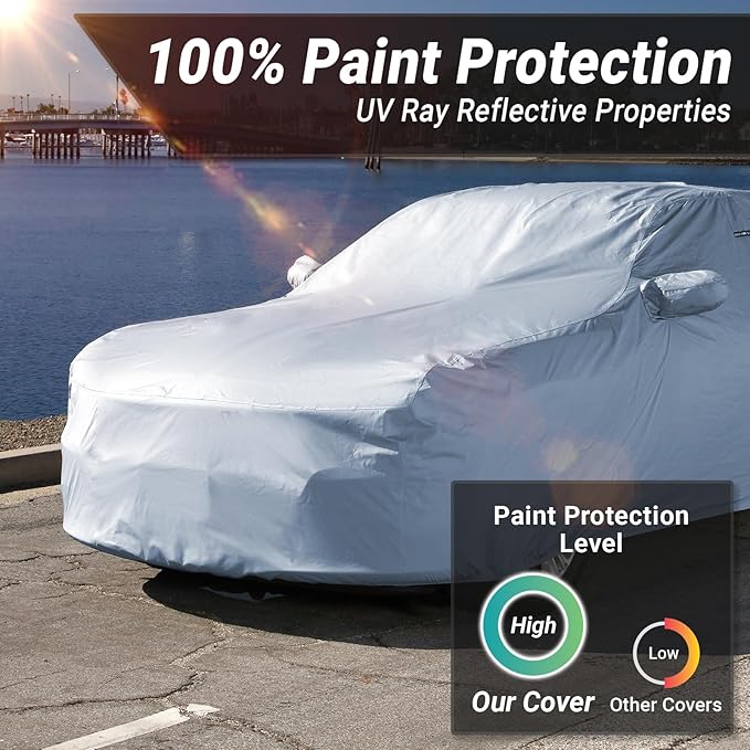 iCarCover Premium Car Cover for 2008-2011 Ford Focus Coupe Heavy Duty Waterproof All-Weather Automobiles Custom Fit Indoor Outdoor UV Snow Protection Covers with Straps and Bag
