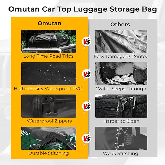 Soft Shell Car Rooftop Cargo Carrier 21 Cubic Feet Waterproof Car Roof Top Bag Roof Rack Luggage Cargo Storage for Universal Vehicles with/Without Rack Include Tie-Down Straps