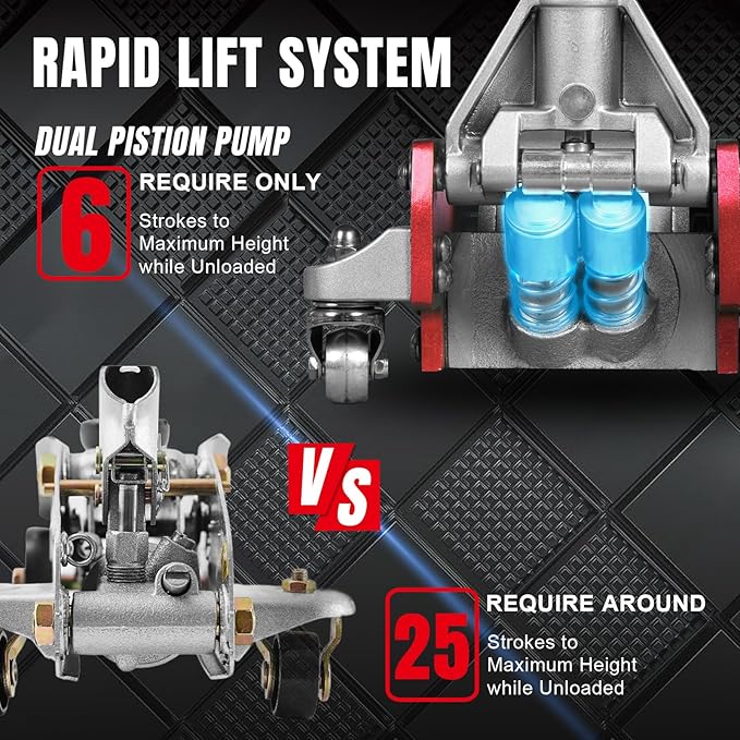 Torin 2.5 Ton Low Profile Aluminum/Steel Racing Floor Jack with Dual Piston Quick Lift Pump, 5521 lb Capacity, Lift Range 3.94"-18.31", SUV & Truck Compatible, Red