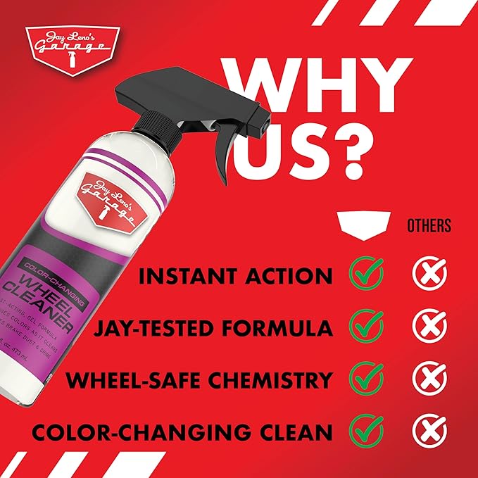 Jay Leno's Garage Wheel Cleaner Spray – Brake Cleaner and Heavy Duty Brake Dust Remover that Works as a Rim Cleaner, Leaving Wheels, Rims, Brake Pads & Rotors Spotless for a Showroom-Quality Finish