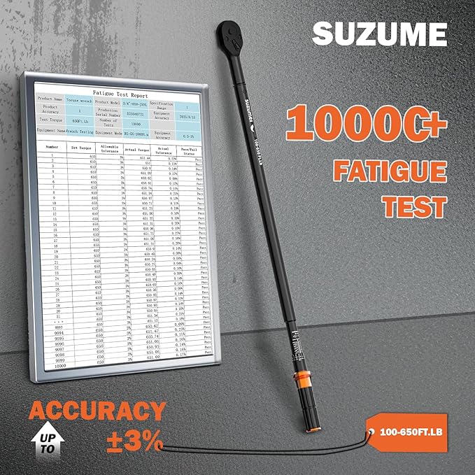 SUZUME 3/4 Torque Wrench (100-650 Ft.Lb/ 135.6-881.4 N.m) ±3% Accuracy Dual-Scales Loud Click Cr-V Steel Torque Wrenches for Truck, Industrial Machinery