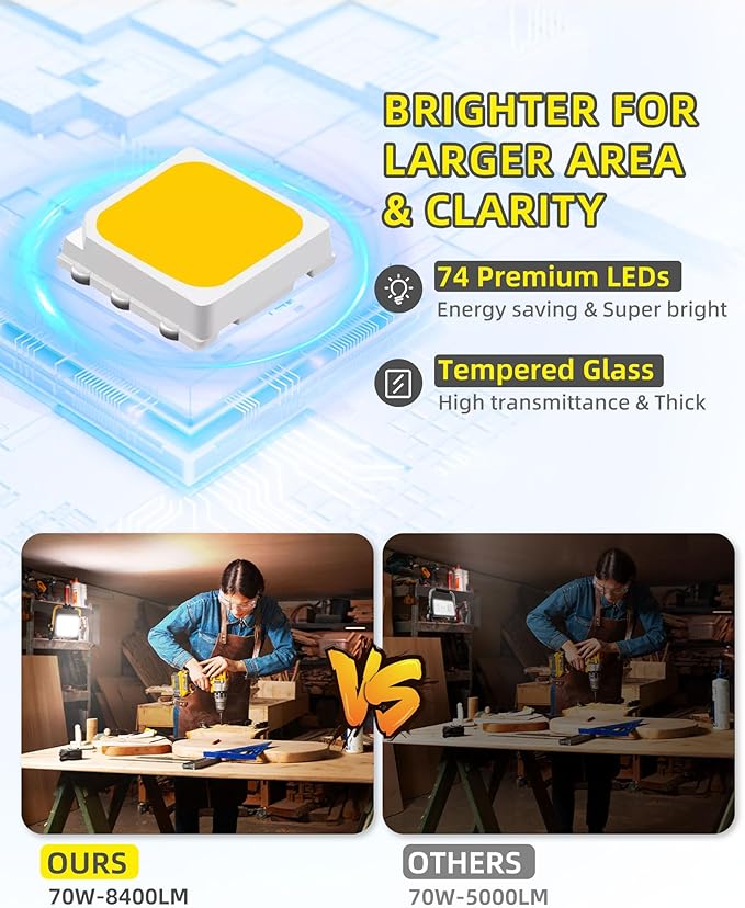 8400LM LED Work Light with 16FT Cord & Switch, 70W Outdoor Flood Light, IP66 Waterproof Portable Job Site Lighting with Stand, 5000K Dayight Worklight for Construction Garage Workshop Car Repairing