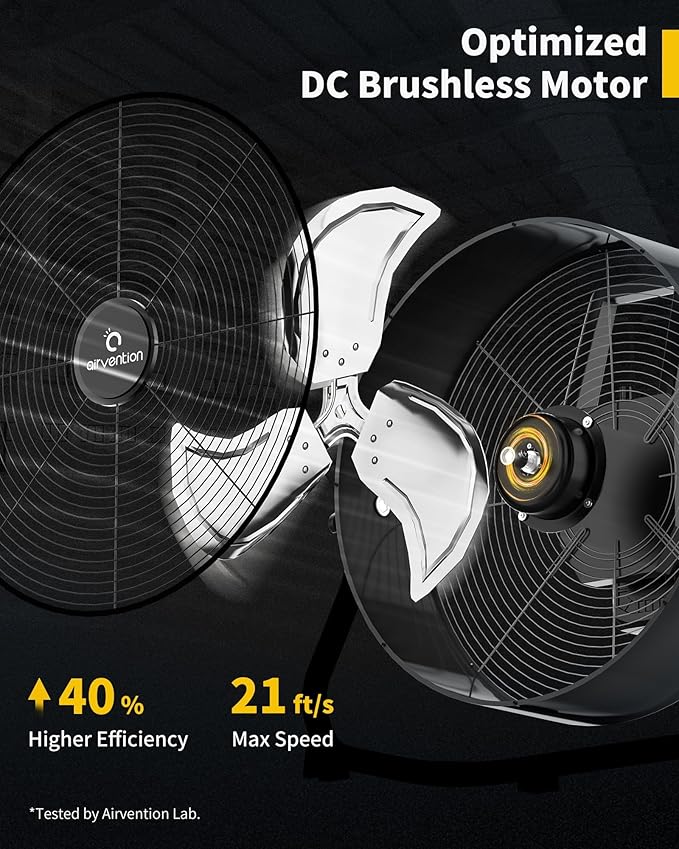 15600mAh Rechargeable Battery Operated Floor Fan, 12 inch Black Industrial High Velocity Drum Fan, Camping Fan for Gym Garage Outdoor Indoor, AI-F600