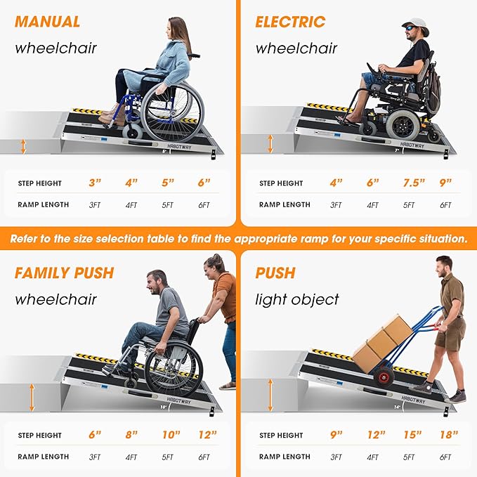 HABUTWAY 4ft Wheelchair Ramps for Home Steps, Portable Wheelchair Ramp Holds up to 800Lbs, Threshold Ramp with Non-Slip Resistant Surface, Ramps for Wheelchairs for Home, Stairs, Steps, Doorways