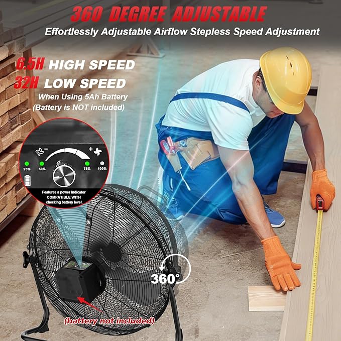 12" Battery Operated Floor Fan Compatible with Milwaukee 18V Battery, Portable Cordless Fan with AC Adapter, USB and Type-C Output, Variable Speed Fans for Jobsite Garage Camping(No Battery)