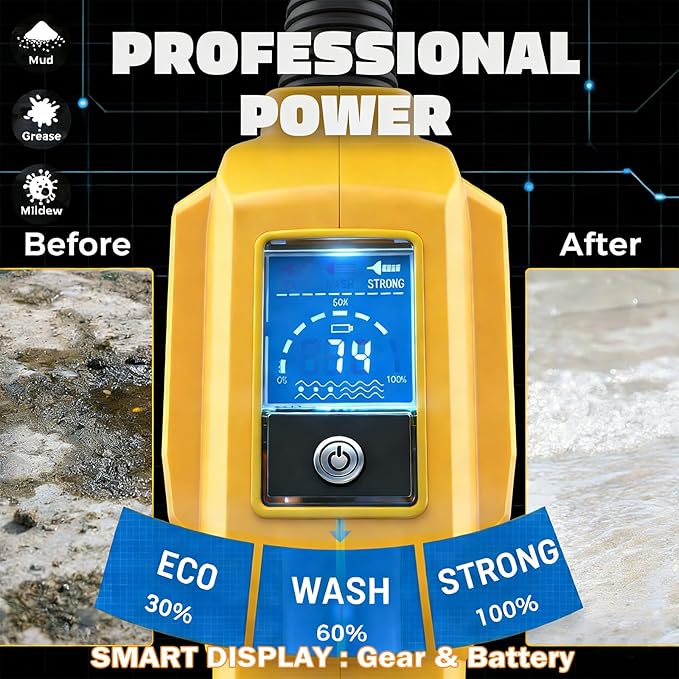 Cordless Pressure Washer Compatible with DeWalt 20V Battery, 800 PSI Portable Handheld Power Washer with 6-in-1 Nozzle Foam Cannon for Car Floor Fence Wall Patio Cleaning (Battery Not Included)