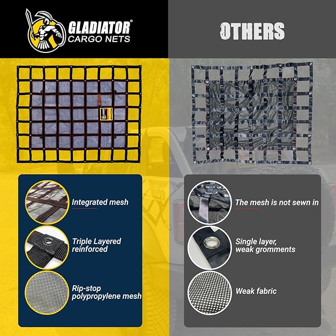 Gladiator Cargo Nets - Heavy Duty Truck Cargo Net- XLarge Plus: (XTN-100) 10.5' x 14.5'