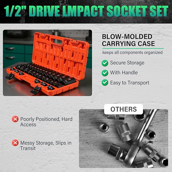 1/2" Spuare Drive 35 Piece Impact Socket Set,Metric Shallow (8-32mm) and Deep (10-32mm) Allen Sockets,Dual Size Markings,6 Point Radius Corner Design,CR-MO Alloy Steel for Auto Repair