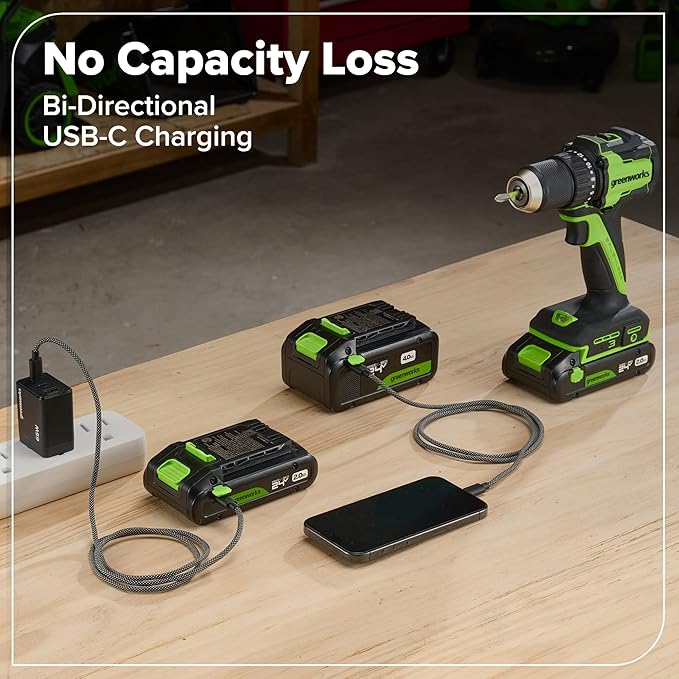 Greenworks 24V Brushless 10PC TOOL, Drill+Impact Driver+Circular Saw+Recip Saw+Jig Saw+Sander+Light+Multi-Tool+Nailer+Grinder (2) 4.0Ah+2.0Ah Batteries (24,000mAh PB) USB-C Charger, High Efficiency
