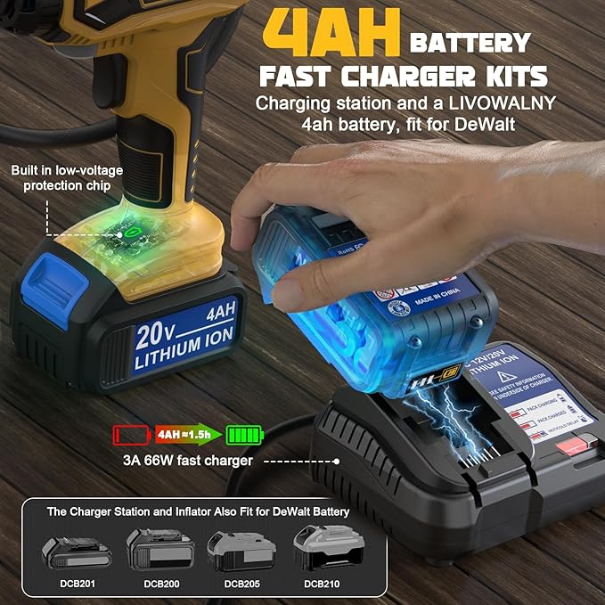 160PSI Cordless Tire Inflator Air Compressor Compatible With Dewalt 20V Battery: LIVOWALNY Portable Handheld Air Pump with Digital Pressure Gauge for Cars Motorcycles Bikes Sport Balls Auto