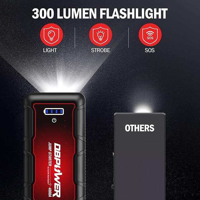 DBPOWER Jump Starter 4000A Peak 88.8Wh Portable Car Jump Starter (Up to All Gas/10L Diesel Engine) 12V Auto Battery Booster Pack with Smart Clamp Cables,Quick Charge, LED Light Jump Box