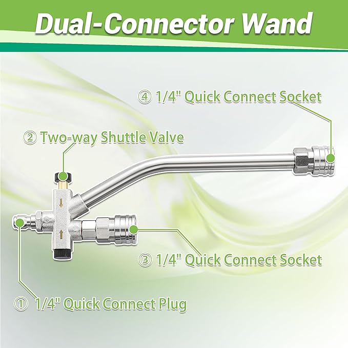 M MINGLE Dual Lance Pressure Washer Wand for Foam Cannon, Dual-Connector Power Washer Wand with 5 Pressure Washer Nozzle Tips, 5000 PSI