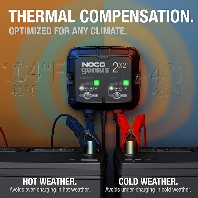 NOCO GENIUS2X2: 4A 2-Bank Smart Battery Charger (2A/Bank) - 6V/12V Automatic Maintainer, Trickle Charger & Desulfator with Overcharge Protection & Temperature Compensation – for Lead-Acid & Lithium