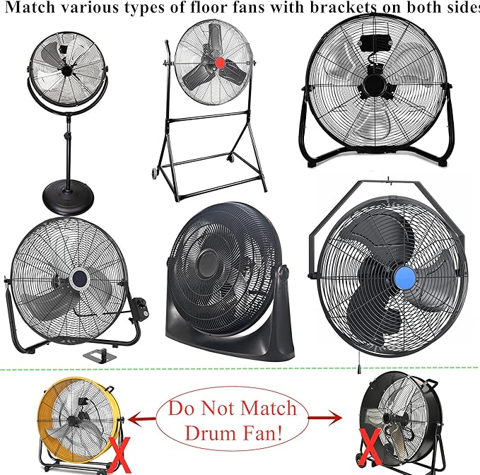 Floor Fan Cover for 14 Inch Floor Fan and 14" Non-Oscillating Wall Mounted Fans Dustproof Net Mesh Covers,Kid Finger Safety Protector Fan Guard for School Home with Kids,(Not Included Fans),1 pcs