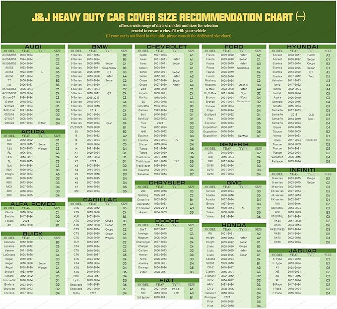 J&J Heavy Duty Car Cover,300D&Soft Lining,Driver&Trunk Zipper,Car Cover Waterproof All Weather,Sun UV Rain Snow Sand Protect Vehicle Painting,Car Covers for Automobiles, Outdoor (SUV/Jeep, Silver-D3)
