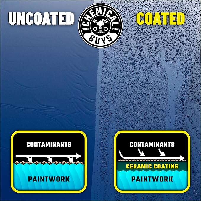 HydroCharge Ceramic Spray Coating - The Ultimate Nano Ceramic Spray Protectionwith Chemical Guys MIC_506_03 Professional Grade Premium Microfiber Towels, Gold 16" x 16", Pack of 3