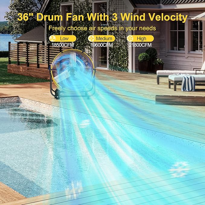 Uthfy 36 Inch High Velocity Floor Fan, 21800CFM Heavy Duty Industrial Drum Fan with 3 Speeds, 360° Tilt Metal Garage Fan with Wheels for Warehouse, Commercial, Workshop, Factory and Gym