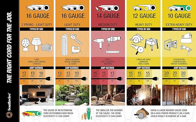Woods Yard Master Extension Cord - Flexible Power for Patio & Landscape Use - Light Duty - SJTW Extension - 16 Gauge - 3 Prong - Beige - 40 Foot