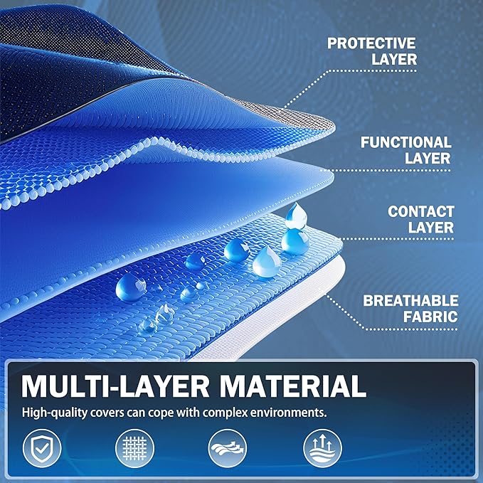 Car Cover Waterproof All Weather Outdoor Windproof Dustproof UV Protection Fit Tuck Cover M-Length Up to 210 inch
