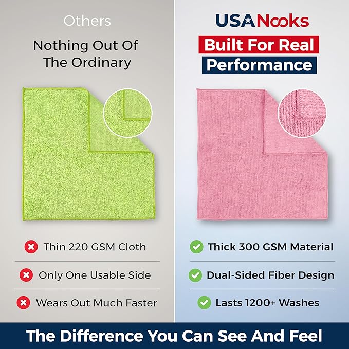 USANOOKS Microfiber Cleaning Cloth Light Pink - 24 Pcs 12.5"x12.5" - High Performance - 1200 Washes, Ultra Absorbent Towels Weave Grime & Liquid for Streak-Free Mirror Shine - Car Washing Cloth