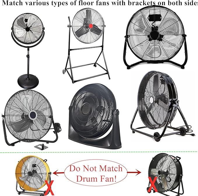 20 inch Protection Cover for Floor Fan,20" Dustproof Fan Mesh Cover,Children Finger Safety Protection Net Cover for 20 in Industrial Floor Fan for Indoor Bedroom,Garage,Basement -Not Include Fan