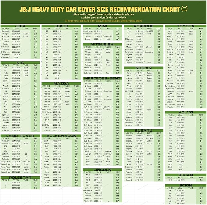 J&J Heavy Duty car Cover,300D&Soft Lining,Driver&Trunk Zipper,Withstand Wind,Car Cover Waterproof All Weather,Protect Vehicle Painting,Car Covers for Automobiles (Sedan, Silver-C1)
