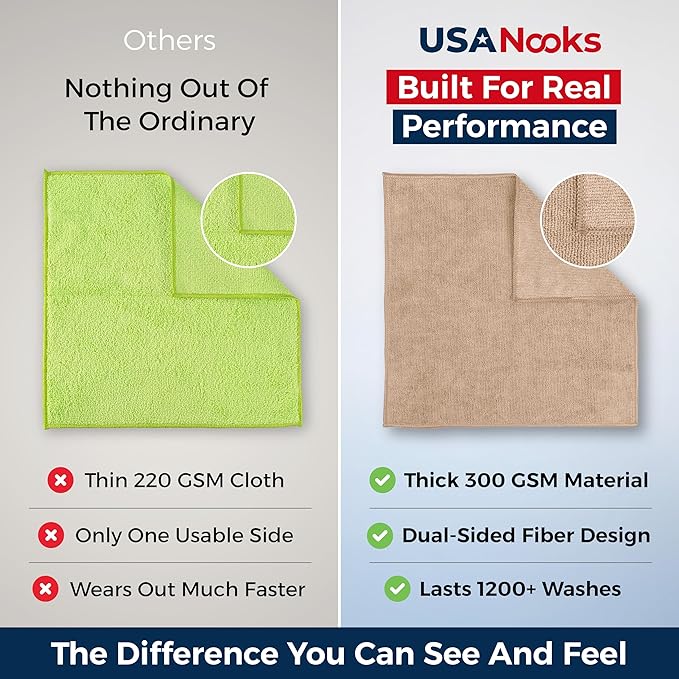USANOOKS Microfiber Cleaning Cloth - Beige - 8Pcs (12.5x12.5 inch) High Performance - 1200 Washes, Ultra Absorbent Car Towel Traps Grime & Liquid for Streak-Free Mirror Shine - car Washing Cloth