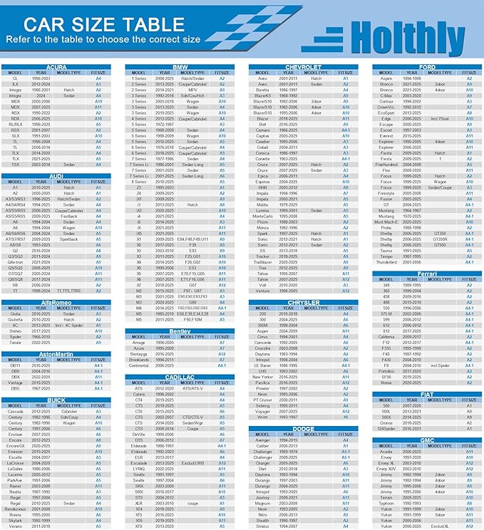 10 Layers Car Cover Waterproof All Weather for Coupe Hatchback,100% Waterproof Outdoor Car Covers Custom Fit for Mazda Miata MX5 MX-5, Toyota Mr2, Pontiac Solstice, Kia Rio, etc