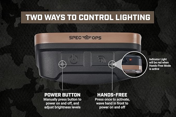Spec Ops Tools Rechargeable LED Headlamp with Removable Light, 280 Lumens, Waterproof, Adjustable Headband, 2 Light Modes, 3% Donated to Veterans, Tan/Black