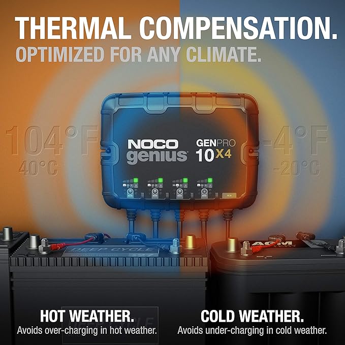 NOCO Genius GENPRO10X4: 4-Bank, 40A Onboard Battery Charger - 10A Per Bank, 12V Waterproof Marine Charger with Overcharge Protection & Temperature Compensation – for Lead-Acid & Lithium Batteries
