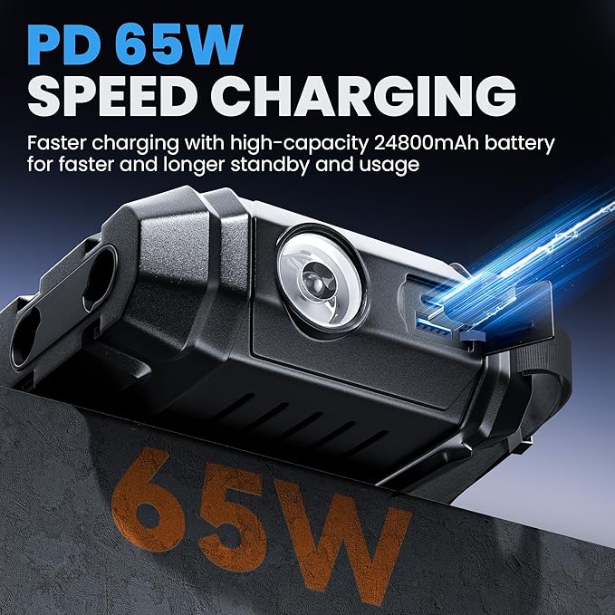 Jump Starter with Air Compressor: 4000A 150PSI Car Battery Charger - 65W Tire Inflator Portable Car Battery Jumper Starter Power Pack - Jump Box Cables (All Gas/10L Diesel) - for Automotive RV Tools