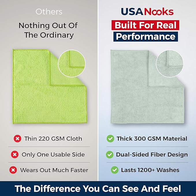 USANOOKS Microfiber Cleaning Cloth - Sea Green - 100Pcs (12.5x12.5 inch) High Performance - 1200 Washes, Ultra Absorbent Car Towel Traps Grime & Liquid for Streak-Free Mirror Shine - car Washing cloth