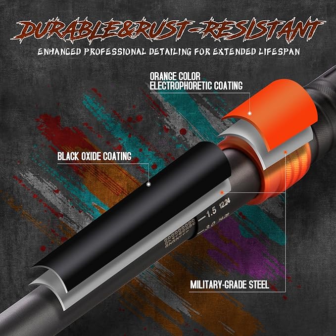 1/2-Inch Drive Click Torque Wrench 30-300 Ft.Lb/40.7-406.8 Nm, Dual-Direction 72 Tooth Adjustable，Dual Range Scale, ±3% High Precision Torque use Product Assembly and Car Repair