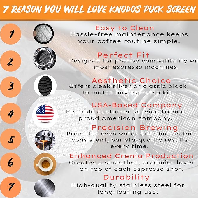 Espresso Funnel 58mm and Puck Screen Set - Includes Stainless Steel Portafilter Funnel and 3pcs Filters for 58mm Portafilter Baskets