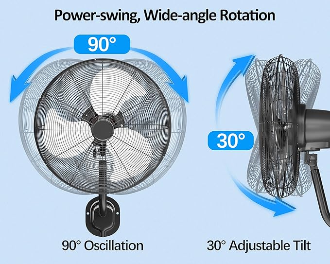 Uthfy 20 Inch High Velocity Wall Mount Fan, 7200CFM Outdoor Industrial Fan with Wired Reomte, 6 FT Cord, 3 Speeds, Heavy Duty Oscillating Fan for Indoor, Garage, Patio, Workshop Use