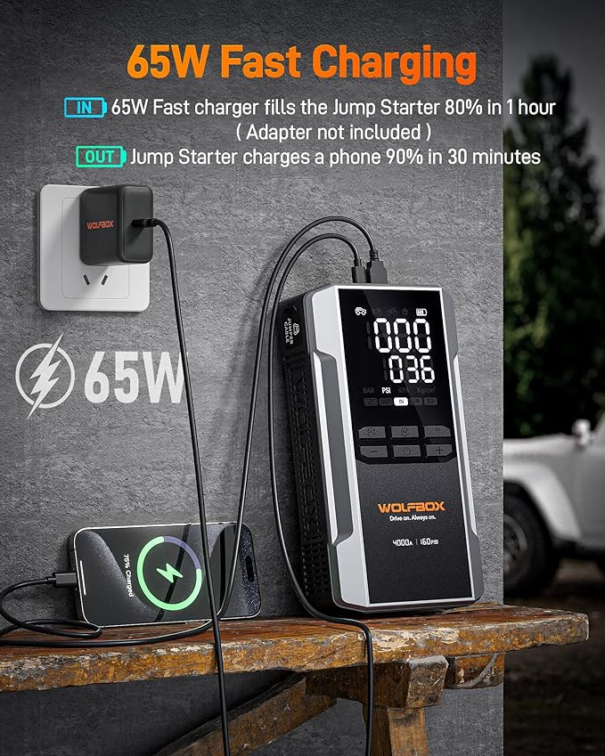 WOLFBOX 4000A Jump Starter with 160PSI Air Compressor, 12V Car Battery Booster, 88.8Wh Portable Jump Box (10.0 Gas/10.0L Diesel) with 65W Fast Charging, Tire Inflator, Jumper Cables, and LED Light