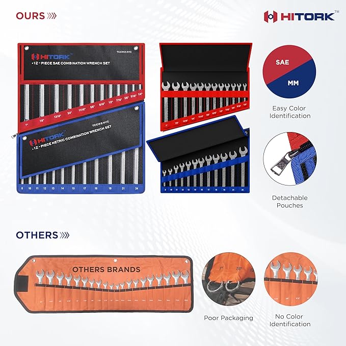 Hitork 24-Piece Combination Wrench Set, SAE (1/4"–1") & Metric (8–24mm), Cr-V Steel, Mirror Chrome Finish, 12-Point Box End, 15° Offset, with Roll Pouch – Ideal for Home, Garage & Auto Repair