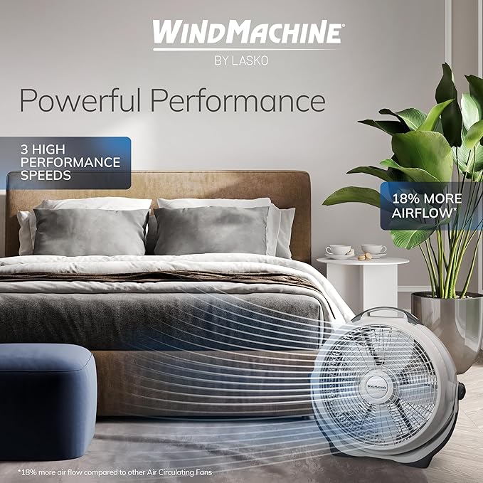 Lasko Wind Machine Fan, Air Circulator Fan with 3 Speeds, 20" Model 3300, Gray