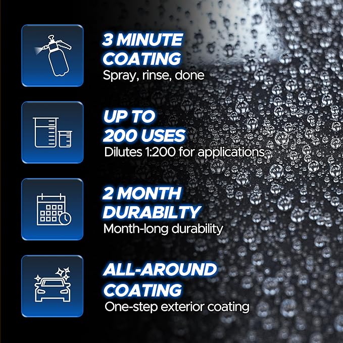 Water Aging Extract S Super Easy Spray On Rinse-Off Ceramic Coating, Touchless Hydrophobic Sealant for Deep Gloss & High Gloss Solutions for Car Wheels and Glass 17.6oz