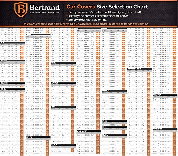 BERTRAND Premium Sedan Car Cover (185 x 71 - Size - A2) - Waterproof All Weather | Mirror Pockets + Door Zipper | Cotton-Lined | UV Protection + Reduces Hail Impact | Large Sedans